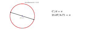 نتیجه جستجوی لغت [circumference] در گوگل