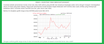 Soal Pat Akm Kelas 6 Sd Kunci Jawaban Tahun 2021 Info Pendidikan Terbaru