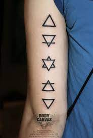 Maybe you would like to learn more about one of these? Pin On Tattoo