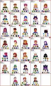 Check spelling or type a new query. Stardew Valley Album On Imgur Stardew Valley Stardew Valley Tips Stardew Valley Farms