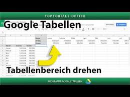 Wenn du neue google docs immer im querformat öffnen möchtest, klicke auf die option „als standard festlegen. Tabelle Drehen Tabellenbereich Drehen Transponieren Google Tabellen Spreadsheets Toptorials
