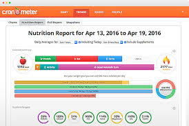 Terrific Tracking Website Cronometer Track Nutrition Count Calories Nutrition Track Diet Calorie Counting
