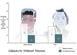 Minorities Who Whiten Job Resumes Get More Interviews