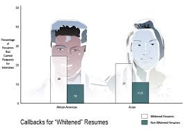 minorities who whiten job resumes get more interviews