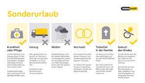 Nach der sonderurlaubsverordnung gibt es sonderurlaub für: Sonderurlaub Umzug Wann Besteht Anspruch