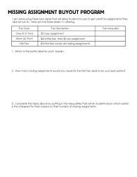 Missing Assignment Buyout Program Algebra 1 Exponent Worksheets Algebra Worksheets