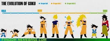 Resurrection of f release date and plot spoilers: Evolution Of Goku Geek Universe Geek Fanart Cosplay Pokemon Go Geek Memes Funny Pictures