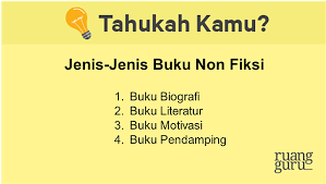 Mengemukakan kelebihan dan kekurangan buku. Memahami Jenis Jenis Buku Nonfiksi Bahasa Indonesia Kelas 11