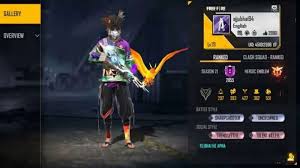 He's the hottest and followed free fire he began playing free fire on his youtube station which gained much more success than his anticipation despite this fad of pubg mobile from. Ajjubhai Free Fire Id Stats Youtube Earnings Discord Link And More In July 2021 Firstsportz