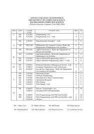Which is better bsc it or computer science? B Sc Computer Science Loyola College
