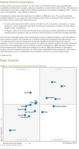 Magic Quadrant For Advanced Analytics Platforms Business Intelligence Data Science Data Analyst