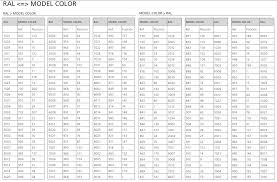 Colours Of War Conversion Chart Nesbet Miniatures