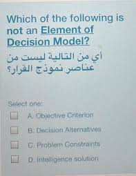 The distinctiveness criterion functions mainly during the assimilation stage. Solved Which Of The Following Is Not An Element Of Decisi Chegg Com
