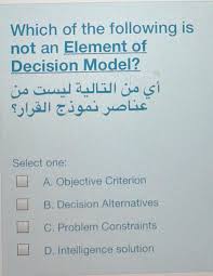 The goal is to reach a solution based on principle, not on principled negotiation produces wise agreements amicably: Solved Which Of The Following Is Not An Element Of Decisi Chegg Com