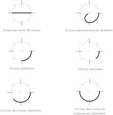 Needles Surgical Specialties