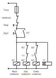 When installing or replacing wiring or devices, all of the parts you use must have the correct amperage rating for that circuit. Star Delta Starter Control Wiring Electrical Circuit Diagram Star Delta Control Wiring Electrical Wiring Diagram