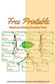 Medical History Family Tree Free Printable Family Medical Family Health History Family Tree Genealogy