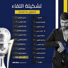 Самые новые твиты от أبوأسامةالسعيد#بطل_كأس_الملك_2019 (@abuosemh): Ù†Ø§Ø¯ÙŠ Ø§Ù„ØªØ¹Ø§ÙˆÙ† Ø§Ù„Ø³Ø¹ÙˆØ¯ÙŠ Auf Twitter ØªØ´ÙƒÙŠÙ„Ø© Ø§Ù„ØªØ¹Ø§ÙˆÙ† Ø£Ù…Ø§Ù… Ø§Ù„Ø¥ØªØ­Ø§Ø¯ ÙÙŠ Ù†Ù‡Ø§Ø¦ÙŠ ÙƒØ£Ø³ Ø®Ø§Ø¯Ù… Ø§Ù„Ø­Ø±Ù…ÙŠÙ† Ø§Ù„Ø´Ø±ÙŠÙÙŠÙ† ÙŠØ§Ø±Ø¨ ÙˆÙÙ‚ ØªØ¹Ø§ÙˆÙ†Ø§ Ù†Ù‡Ø§Ø¦ÙŠ ÙƒØ£Ø³ Ø§Ù„Ù…Ù„Ùƒ