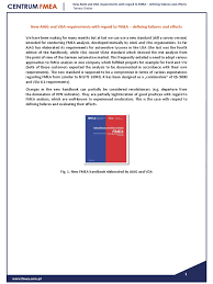 Main goal of fmea that will lead to achievement of other objectives such as. New Aiag And Vda Requirements With Regard To Fmea Defining Failures And Effects Pdf Systems Science Business