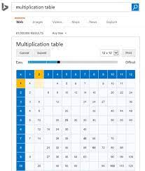 There are plenty of facts you can get when you take the quiz. Celebrate Pi Day With Interactive Math Answers From Bing Bing Search Blog