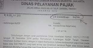 Maybe you would like to learn more about one of these? Begini Permainan Ahok Dalam Penentuan Njop Lahan Sumber Waras Portal Islam