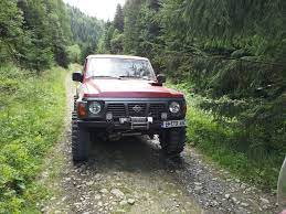 Cele mai bune panouri ale utilizatorului adriana cernea. Adrian Cernea Rescue 4x4