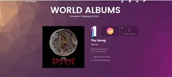 Debut Album Of The Hu Hits No 1 On Billboard World Albums