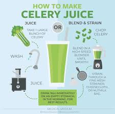 How To Make Celery Juice Celery Juice Detox Juice Medical Medium