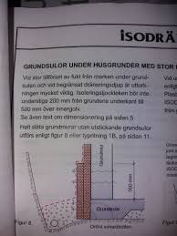 Image result for site:byggahus.se pordrän