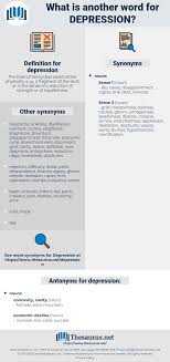 Synonyms For Depression Thesaurus Net