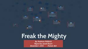 Freak The Mighty Book Report By Jacob Stuart On Prezi