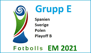 Fifa 21 sverige em 2020 (2021). Alla Em Grupper I Fotbolls Em 2021 Fotbolls Em2021 Se