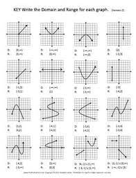 Domain and range worksheet #1 name: Domain And Range Of A Graph Bundle Practices Worksheets Math Fractions High School Math