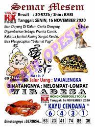 1 New Message Kode Syair Hongkong 16 November 2020 Forum Syair Togel Hongkong Singapura Sydney