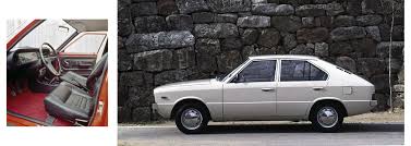 Image result for Stardust Yellow 1975 Hyundai