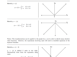 Absolute Value Functions Graphing Absolute Value Graphing Graphing Worksheets