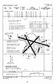 yyj victoria intl bc ca airport great circle mapper