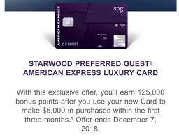 No annual fee credit cards; American Express Starwood Preferred Guest Luxury Credit Card 125 000 Promotion Points Targeted