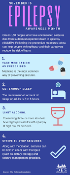 Seizure Preventive Tips | Arizona Department Of Economic Security