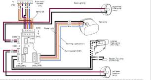 Led trailer tail light installation instructions and w. Harley Led Tail Lamp Wiring Diagram Wiring Diagram Camp Work B Camp Work B Casatecla It