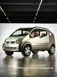 Image result for Dune Beige 1977 Renault