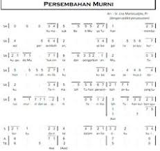 Lirik Lagu Frozen For The First Time In Forever Reprise Lirik Lagu Rohani Kristen Persembahan Murni Lagu Rohani Lirik Lagu