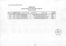 Ajutam pariorii incepatori cu tot ceea ce are legatura cu casele de pariuri. Casa Judeteana De Pensii Sibiu Informatii De Inters Publicinfpublic