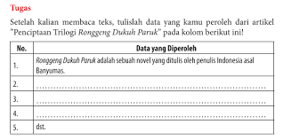 We did not find results for: Kunci Jawaban Halaman 116 Kelas Xii Bahasa Indonesia K13 Revisi 2018