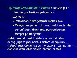 Teori Antrian Ppt Download