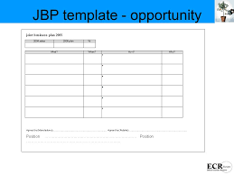 As the managing venturer, abc will have the first right to refuse employment during the performance phase of the contract. Joint Value Creation Beyond Price Ecr Europe Advisory May Ppt Download