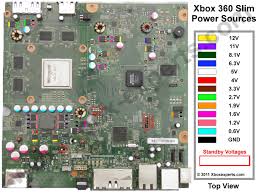 89 99 add to compare. X Ex Com Tutorial Power Sources And Mainboard Layout Xbox 360 Slim