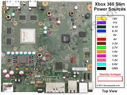 0c2 xbox 360 power supply fuse location from xbox 360 psu wiring diagram , source:nyp.chinapress.com.my c the variable so, if you desire to receive the incredible pics related to (xbox 360 psu wiring diagram ), simply click save icon to download the graphics for your laptop. X Ex Com Tutorial Power Sources And Mainboard Layout Xbox 360 Slim