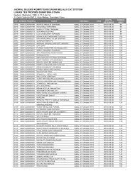 Evaluasi demi kinerja kemenkumham yang luar biasa. Pengumuman Seleksi Administrasi Berserta Tempat Dan Jadwal Ujian Cpns Kemenkumham 2018 Lowongan Kerja Medan Terbaru Tahun 2021