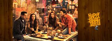 (6)imdb 4.52 h 15 min2018nr. Happy Bhag Jayegi Watch Full Movie Online Eros Now